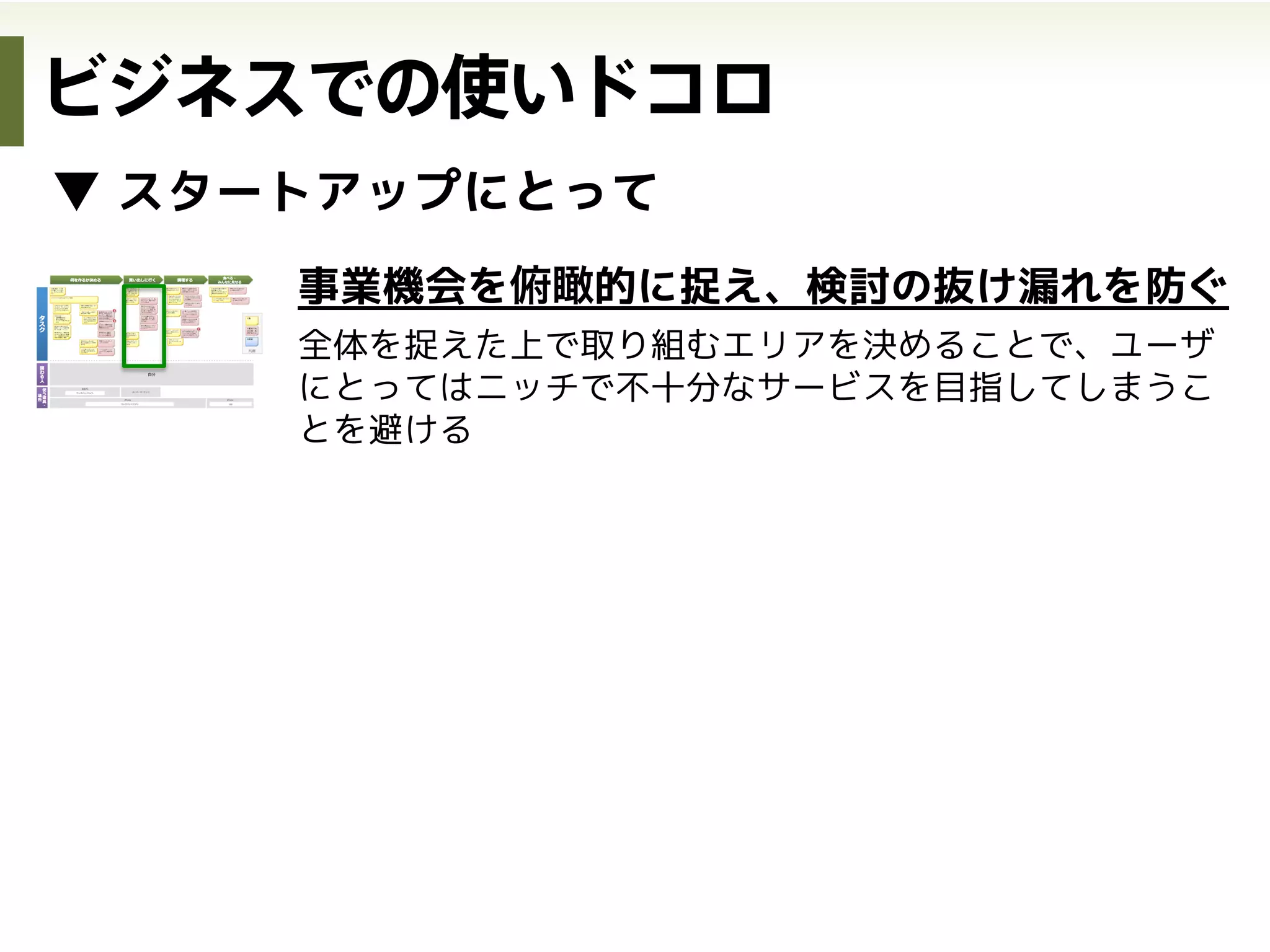 Starbucks Experience Map
スターバックス
Rail Europe Experience Map
AdaptivePath
現状体験
Rail Europeは欧州内の鉄道・バスのチケットの
予約・発券サービスを提供している代理店。
北米からの旅行者がRailEuropeを使って旅行する
際の調査～旅行後までに渡るプロセスを描いている
現状体験
スターバックスを利用するお客の検討～来店～
退店～感想までの一連のプロセスを描いている
事例
 