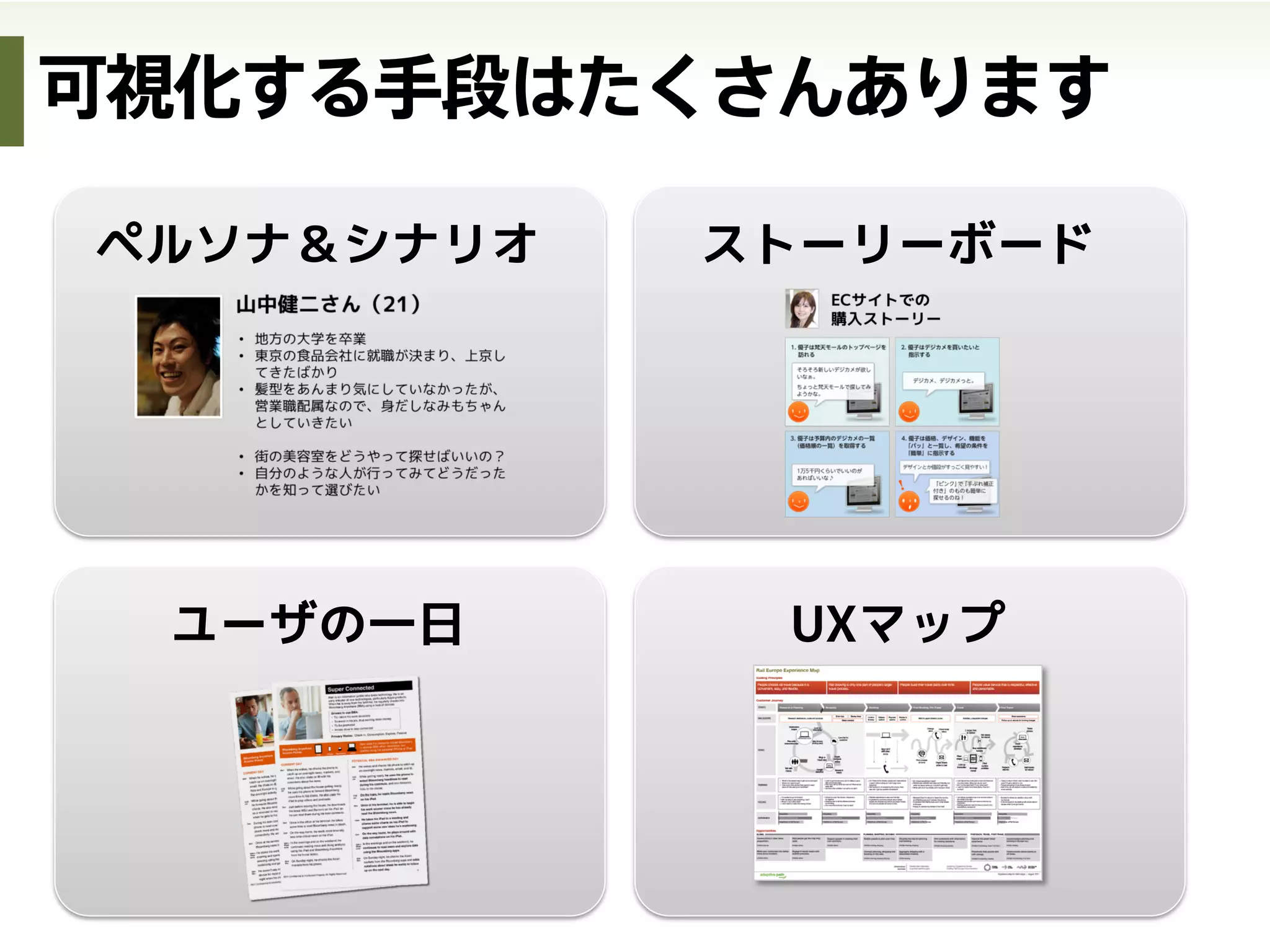 ペルソナ＆シナリオに比べて
ストーリーボードに比べて
•  行動が詳細に描ける
•  とっつきにくい
•  感情面の描写が書き手の描写ス
キルに依存する
•  個人作業に向いており、 団体で
は作りづらい
•  とっつきやすい
•  感情が一見して把握しやすい
•  書き手のお絵かきスキルに依存する
•  個人作業に向いており、 団体では
作りづらい
※そもそも役割でいえば各チャネルのデザインなので、
コンセプトを描くUXマップとは異なるかも
他の手段の利点・欠点
 