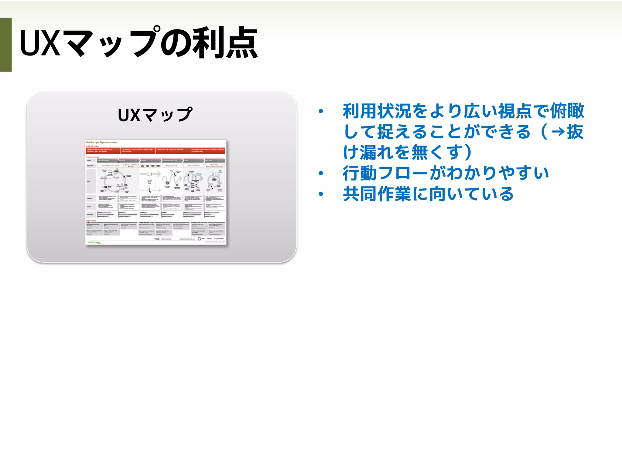 俯瞰して捉えるって…？
例えば、イベント紹介サイト
使ったことのある方も多いと思います
 