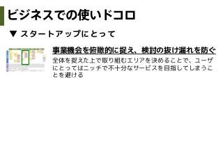 ビジネスでの使いドコロ
▼ スタートアップにとって
事業機会を俯瞰的に捉え、検討の抜け漏れを防ぐ
全体を捉えた上で取り組むエリアを決めることで、ユーザ
にとってはニッチで不十分なサービスを目指してしまうこ
とを避ける
 
