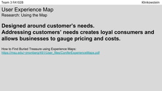 User experience map | PDF