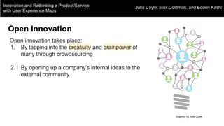 Innovation and Rethinking a Product/Service
with User Experience Maps
Julia Coyle, Max Goldman, and Edden Kashi
Open Innovation
Open innovation takes place:
1. By tapping into the creativity and brainpower of
many through crowdsourcing
2. By opening up a company’s internal ideas to the
external community
Graphics by Julia Coyle
 