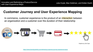 Innovation and Rethinking a Product/Service
with User Experience Maps
Julia Coyle, Max Goldman, and Edden Kashi
Customer Journey and User Experience Mapping
https://www.brandquarterly.com/rethinking-customer-journey-experience-wave
In commerce, customer experience is the product of an interaction between
an organization and a customer over the duration of their relationship
Graphics by Julia Coyle
 