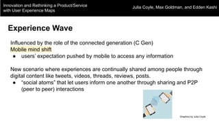 Innovation and Rethinking a Product/Service
with User Experience Maps
Julia Coyle, Max Goldman, and Edden Kashi
Graphics by Julia Coyle
Experience Wave
Influenced by the role of the connected generation (C Gen)
Mobile mind shift
● users’ expectation pushed by mobile to access any information
New scenario where experiences are continually shared among people through
digital content like tweets, videos, threads, reviews, posts.
● “social atoms” that let users inform one another through sharing and P2P
(peer to peer) interactions
 
