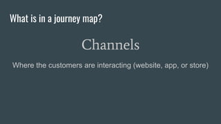 What is in a journey map?
Channels
Where the customers are interacting (website, app, or store)
 