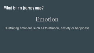 What is in a journey map?
Emotion
Illustrating emotions such as frustration, anxiety or happiness
 