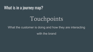 What is in a journey map?
Touchpoints
What the customer is doing and how they are interacting
with the brand
 