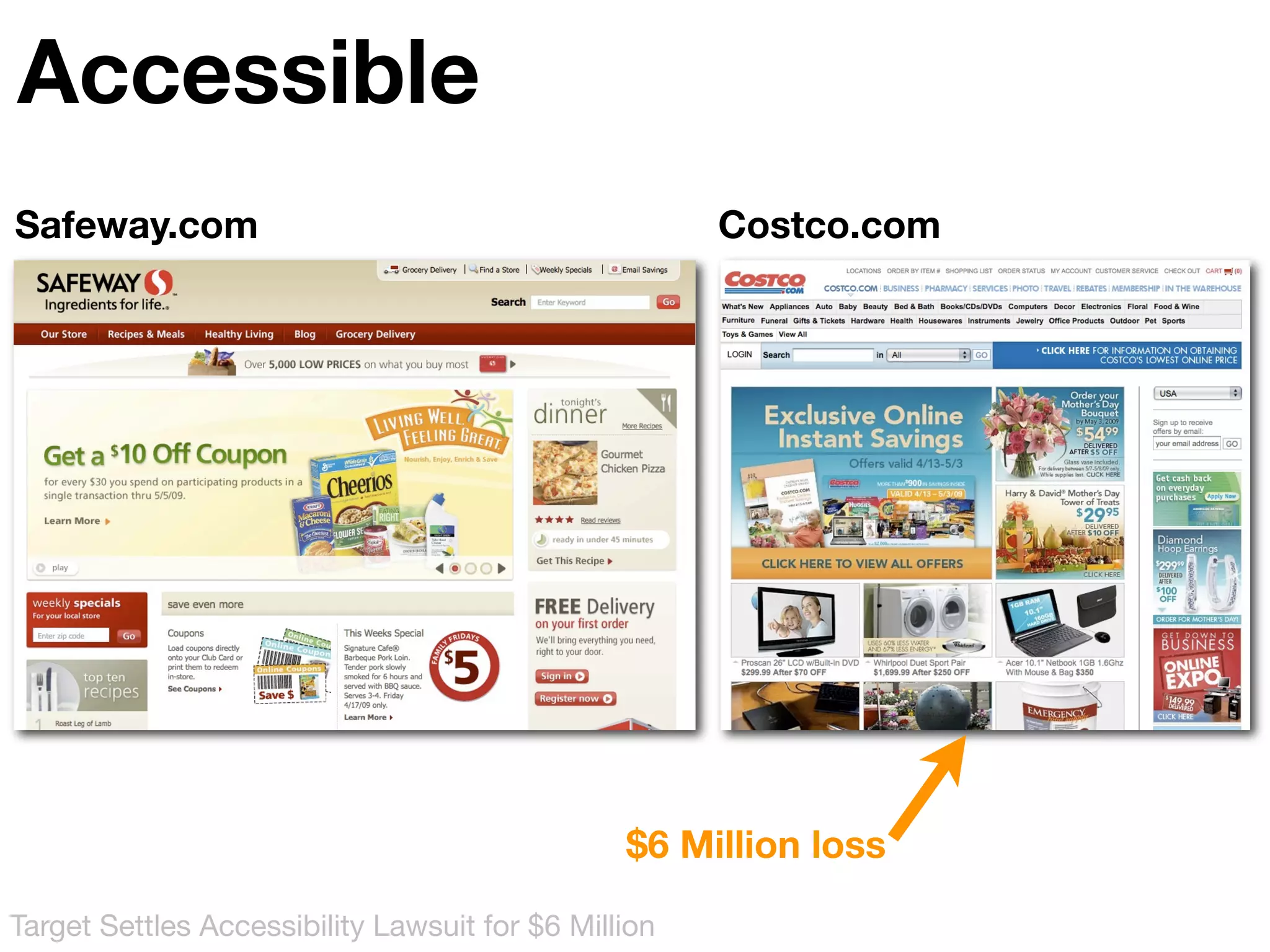 Accessible
Safeway.com                                           Costco.com




                                                $6 Million loss

Target Settles Accessibility Lawsuit for $6 Million
 