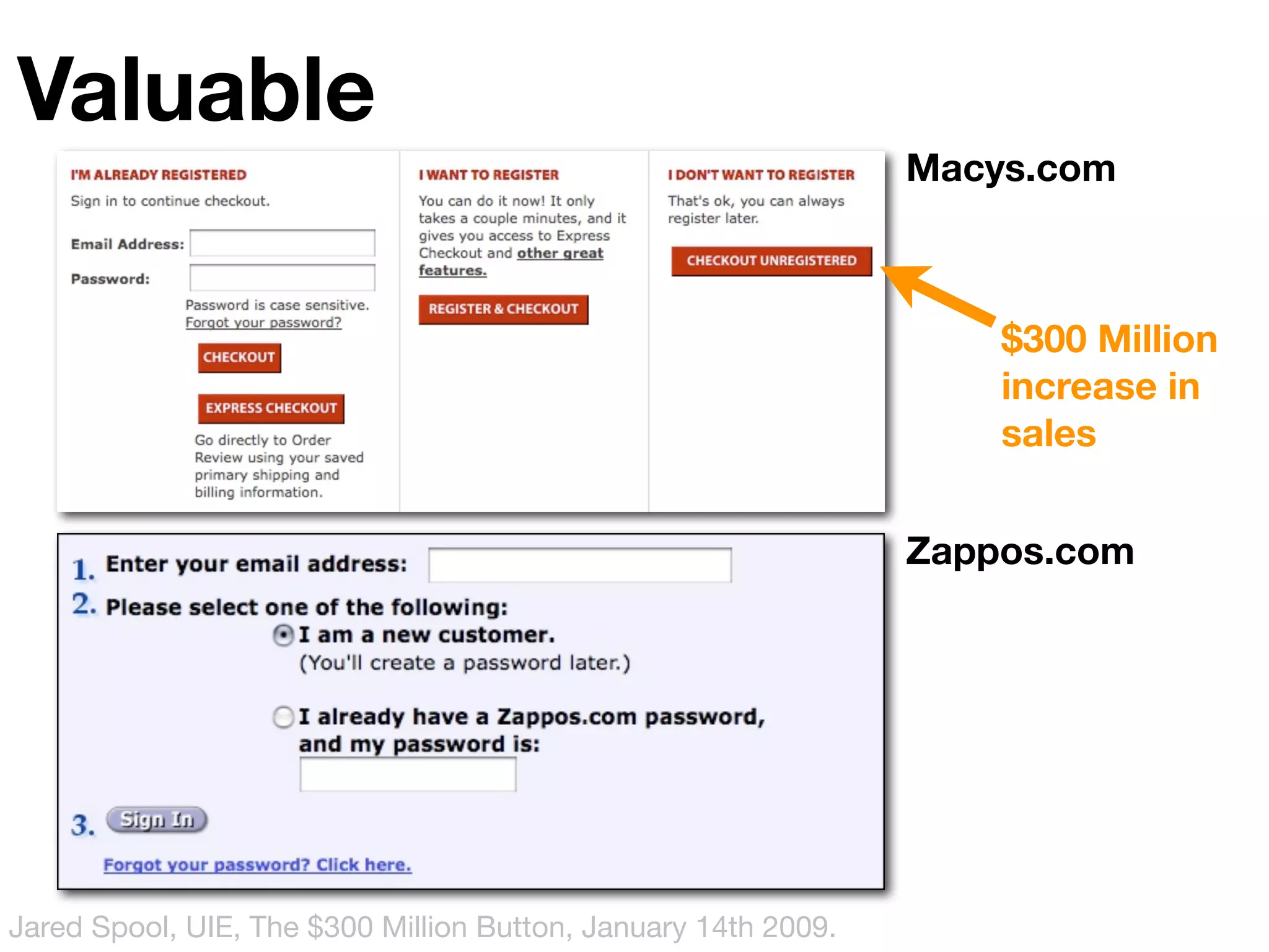 Valuable
                                                                Macys.com



                                                                    $300 Million
                                                                    increase in
                                                                    sales


                                                                Zappos.com




Jared Spool, UIE, The $300 Million Button, January 14th 2009.
 