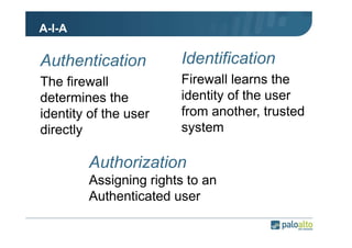 A-I-A

Authentication

Identification

The firewall
determines the
identity of the user
directly

Firewall learns the
identity of the user
from another, trusted
system

Authorization
Assigning rights to an
Authenticated user

 