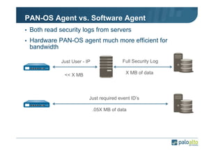 PAN-OS Agent vs. Software Agent
• Both read security logs from servers
• Hardware PAN-OS agent much more efficient for

bandwidth
Just User - IP
<< X MB

Full Security Log
X MB of data

Just required event ID’s
.05X MB of data

 