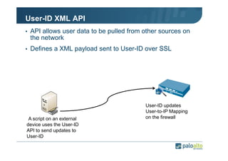 User-ID XML API
• API allows user data to be pulled from other sources on

the network
• Defines a XML payload sent to User-ID over SSL

•A script on an external
device uses the User-ID
API to send updates to
User-ID

User-ID updates
User-to-IP Mapping
on the firewall

 
