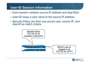 User-ID Session Information
• Each session contains source IP address and App-ID(s)
• User-ID maps a user name to the source IP address
• Security Policy can then use source user, source IP, and

App-ID as match criteria
Session from
172.16.19.10
contains uTorrent!!!

Which user is
logged in at
172.16.19.10???

 