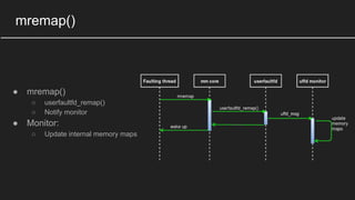 mremap()
● mremap()
○ userfaultfd_remap()
○ Notify monitor
● Monitor:
○ Update internal memory maps
 