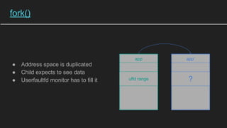 fork()
● Address space is duplicated
● Child expects to see data
● Userfaultfd monitor has to fill it
app
uffd range
app’
?
 