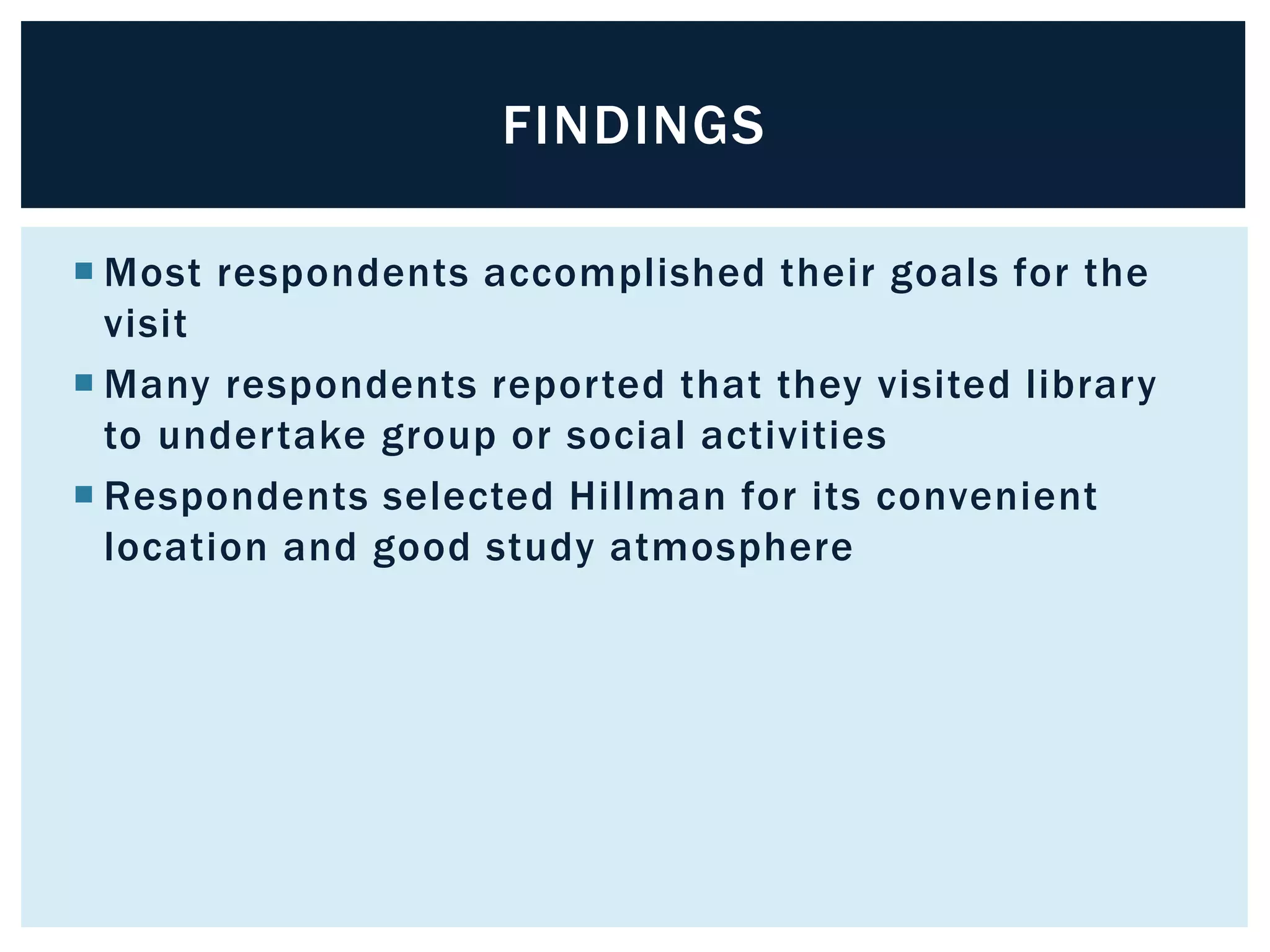 FINDINGS 
Most respondents accomplished their goals for the 
visit 
Many respondents reported that they visited library 
to under take group or social activities 
 Respondents selected Hillman for its convenient 
location and good study atmosphere 
 