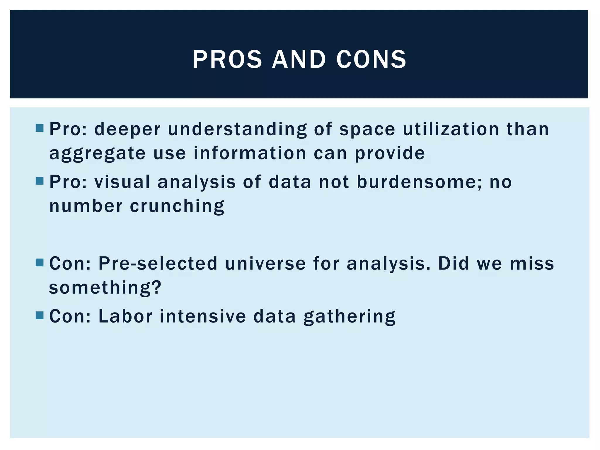PROS AND CONS 
 Pro: deeper understanding of space utilization than 
aggregate use information can provide 
 Pro: visual analysis of data not burdensome; no 
number crunching 
 Con: Pre-selected universe for analysis. Did we miss 
something? 
 Con: Labor intensive data gathering 
 