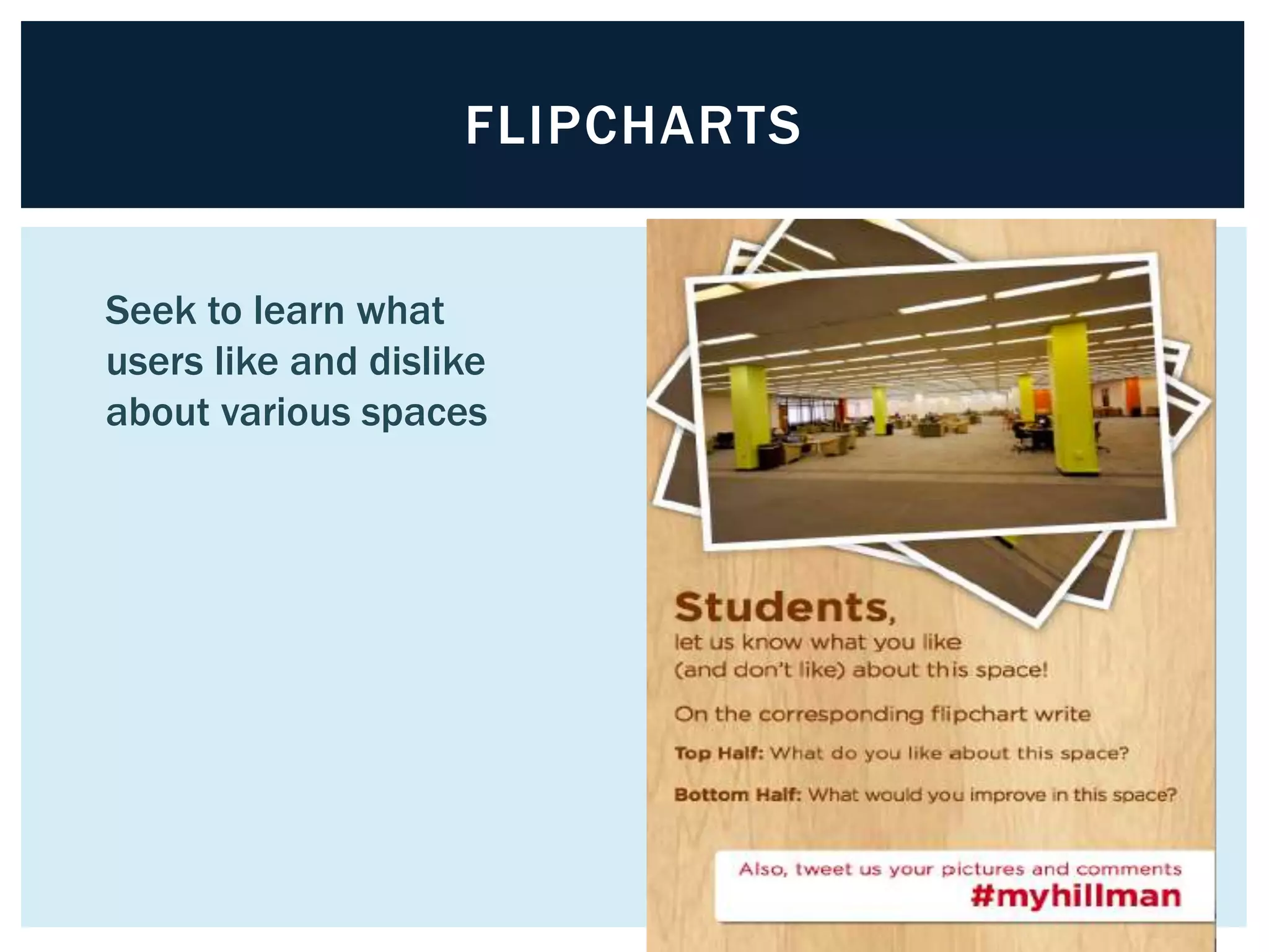 FLIPCHARTS 
Seek to learn what 
users like and dislike 
about various spaces 
 