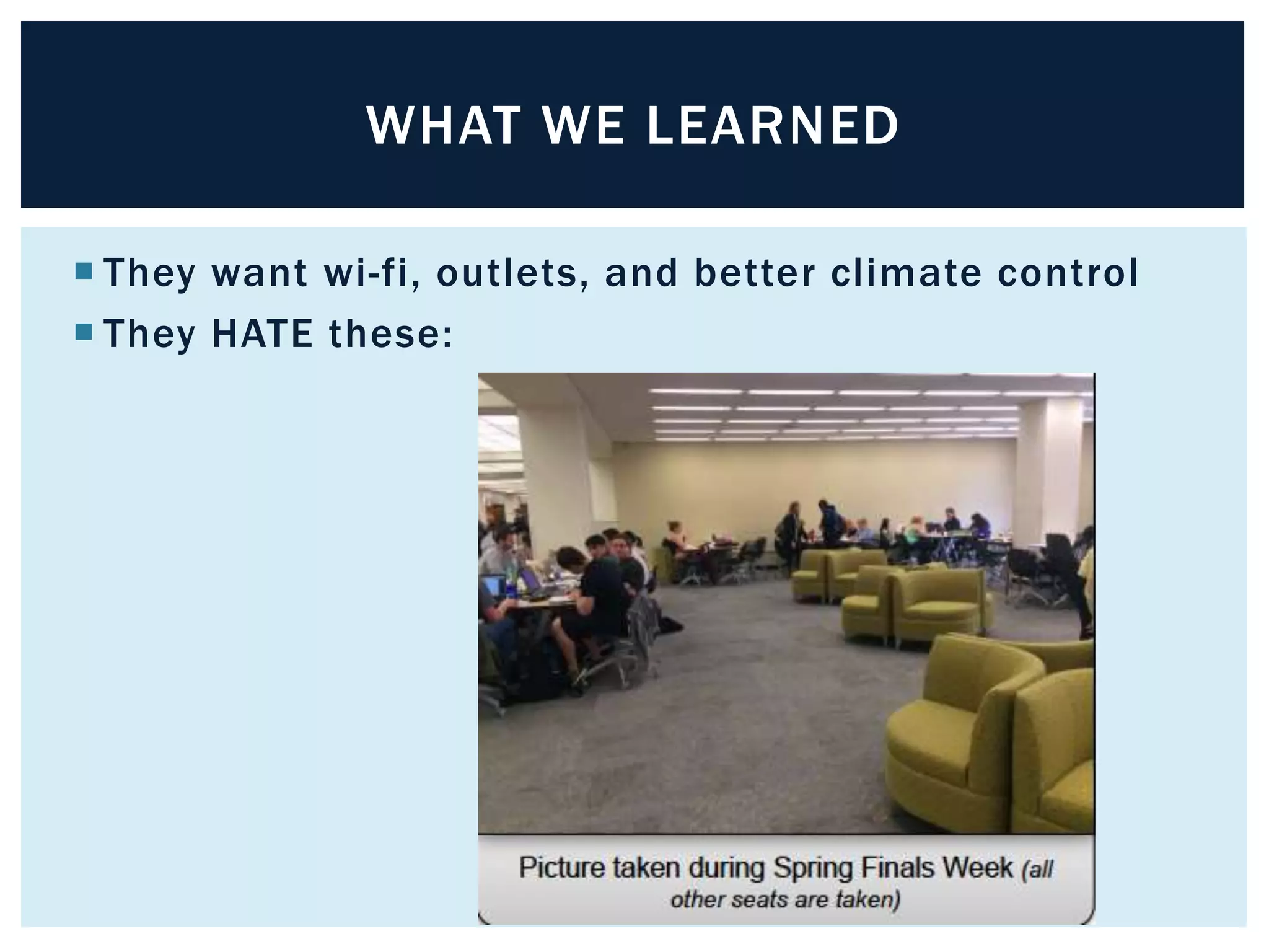 WHAT WE LEARNED 
 They want wi-fi, outlets, and better climate control 
 They HATE these: 
 