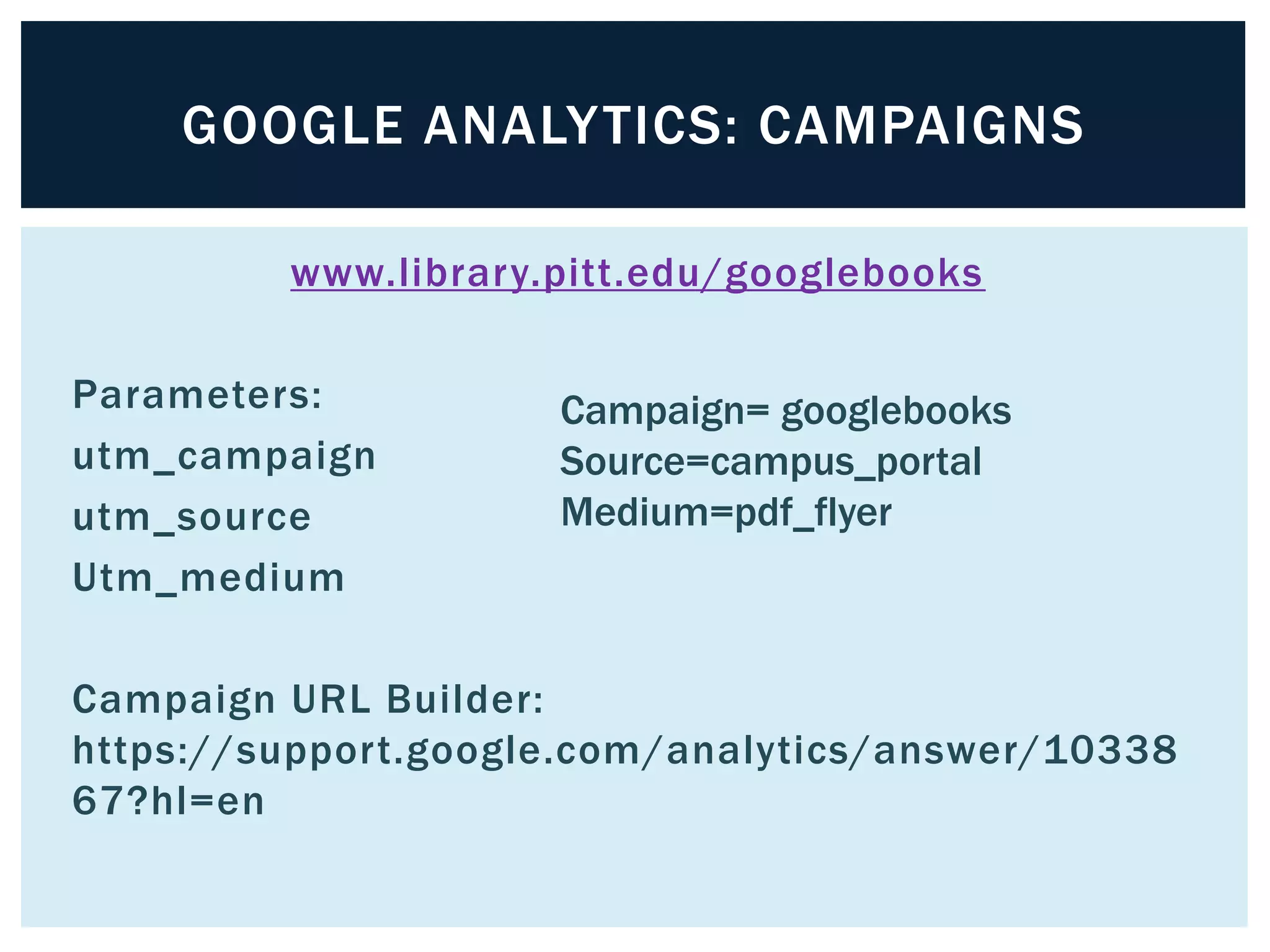 GOOGLE ANALYTICS: CAMPAIGNS 
www.library.pitt.edu/googlebooks 
Parameters: 
utm_campaign 
utm_source 
Utm_medium 
Campaign= googlebooks 
Source=campus_portal 
Medium=pdf_flyer 
Campaign URL Builder: 
https://support.google.com/analytics/answer/10338 
67?hl=en 
 