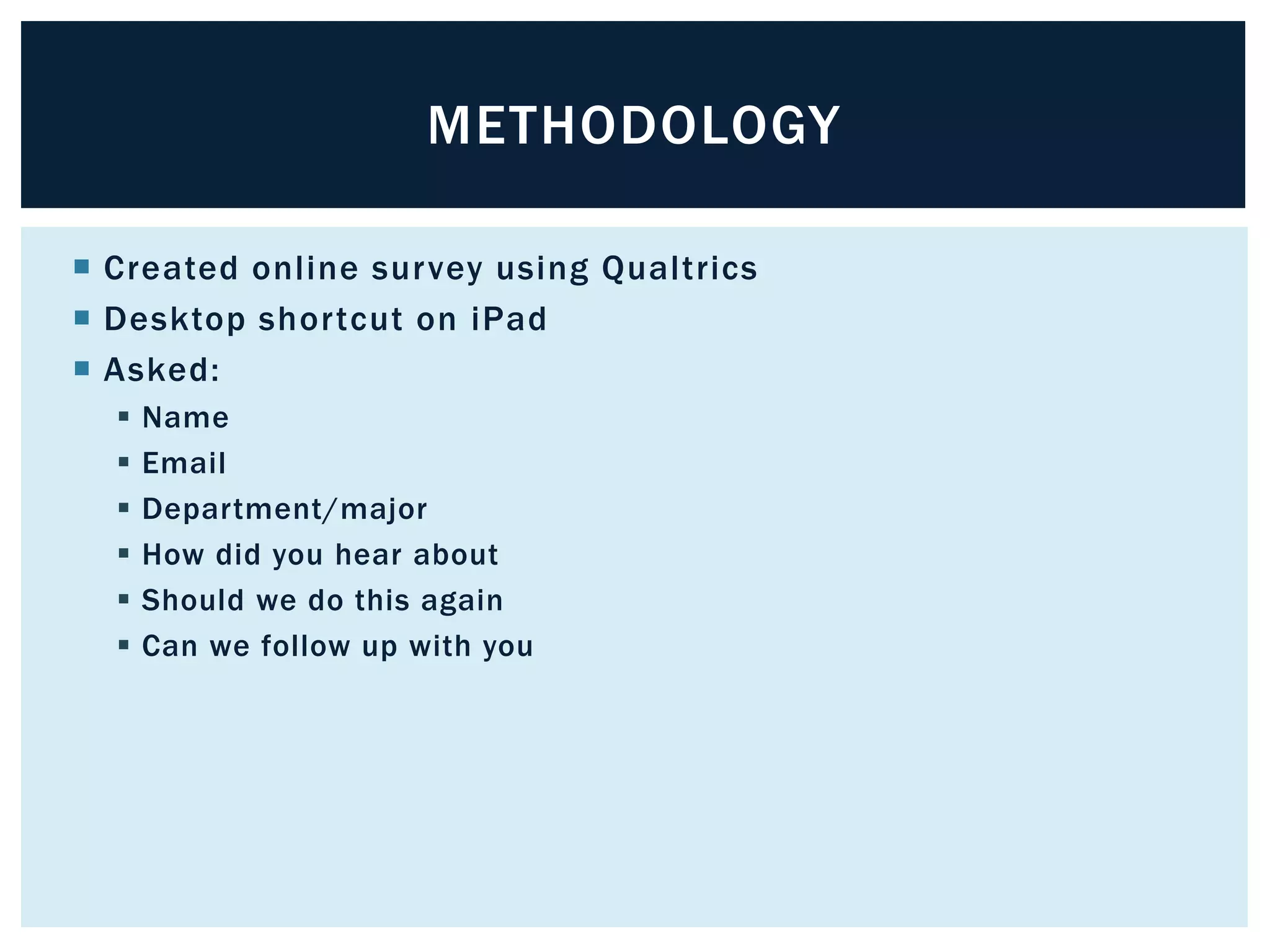 METHODOLOGY 
 Created onl ine survey using Qualtrics 
 Desktop shor tcut on iPad 
 Asked: 
 Name 
 Email 
 Department/major 
 How did you hear about 
 Should we do this again 
 Can we follow up with you 
 