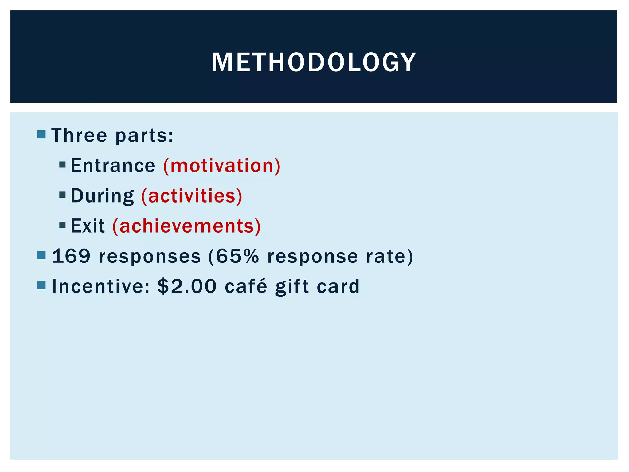  Three parts: 
METHODOLOGY 
 Entrance (motivation) 
During (activities) 
 Exit (achievements) 
 169 responses (65% response rate) 
 Incentive: $2.00 café gif t card 
 