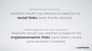 Facebook answers the question:
what/who should I pay attention to based on my
social links (same friends, interests)
userfeeds applications will answer the question:
what/who should I pay attention to based on my
cryptoeconomic links (same tokens owned,
same economic incentives)
 