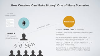 1 ETH owned
100k ETH backing
Curator X
100s of
tweets curated
How Curators Can Make Money? One of Many Scenarios
Promoted
issues a new token
Curator X owns 100% of Promoted
Curator X sells his/her Promoted token to buyers -
advertisers
Value of Promoted will depend on Curator X’s
Attention & Reputation generated with ETH
This way Curator X can convert Attention in ETH
into Capital in ‘Promoted’.
Curator X has to be careful though, not to lose
Reputation (Backers withdrawing their Backing)
 