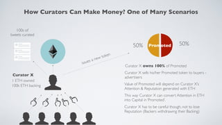 1 ETH owned
100k ETH backing
Curator X
100s of
tweets curated
issues a new token
Curator X owns 100% of Promoted
Curator X sells his/her Promoted token to buyers -
advertisers
Value of Promoted will depend on Curator X’s
Attention & Reputation generated with ETH
This way Curator X can convert Attention in ETH
into Capital in ‘Promoted’.
Curator X has to be careful though, not to lose
Reputation (Backers withdrawing their Backing)
50% 50%Promoted
How Curators Can Make Money? One of Many Scenarios
 