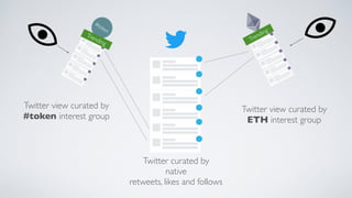 #token
Twitter curated by
native
retweets, likes and follows
Twitter view curated by
#token interest group
Twitter view curated by
ETH interest group
Trending
Trending
 