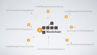 15xGgMBRcqaxgZvKFnsL9qcyG7XJ2cXmqv
Blockchain
15xGgMBRcqaxgZvKFnsL9qcyG7XJ2cXmqv
13p7vVXYbqjr7DsHcfmSGhfqaqh8bjAwAk
13p7vVXYbqjr7DsHcfmSGhfqaqh8bjAwAk
13p7vVXYbqjr7DsHcfmSGhfqaqh8bjAwAk
13p7vVXYbqjr7DsHcfmSGhfqaqh8bjAwAk
15xGgMBRcqaxgZvKFnsL9qcyG7XJ2cXmqv
13p7vVXYbqjr7DsHcfmSGhfqaqh8bjAwAk
 