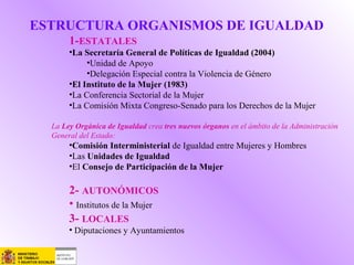 ESTRUCTURA ORGANISMOS DE IGUALDAD
1-ESTATALES
•La Secretaría General de Políticas de Igualdad (2004)
•Unidad de Apoyo
•Delegación Especial contra la Violencia de Género
•El Instituto de la Mujer (1983)
•La Conferencia Sectorial de la Mujer
•La Comisión Mixta Congreso-Senado para los Derechos de la Mujer
La Ley Orgánica de Igualdad crea tres nuevos órganos en el ámbito de la Administración
General del Estado:
•Comisión Interministerial de Igualdad entre Mujeres y Hombres
•Las Unidades de Igualdad
•El Consejo de Participación de la Mujer
2- AUTONÓMICOS
• Institutos de la Mujer
3- LOCALES
• Diputaciones y Ayuntamientos
 