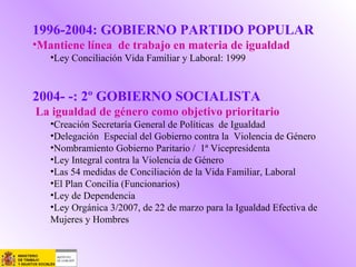 1996-2004: GOBIERNO PARTIDO POPULAR
•Mantiene línea de trabajo en materia de igualdad
•Ley Conciliación Vida Familiar y Laboral: 1999
2004- -: 2º GOBIERNO SOCIALISTA
La igualdad de género como objetivo prioritario
•Creación Secretaría General de Políticas de Igualdad
•Delegación Especial del Gobierno contra la Violencia de Género
•Nombramiento Gobierno Paritario / 1ª Vicepresidenta
•Ley Integral contra la Violencia de Género
•Las 54 medidas de Conciliación de la Vida Familiar, Laboral
•El Plan Concilia (Funcionarios)
•Ley de Dependencia
•Ley Orgánica 3/2007, de 22 de marzo para la Igualdad Efectiva de
Mujeres y Hombres
 