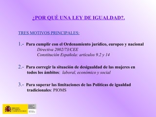 ¿POR QUÉ UNA LEY DE IGUALDAD?.
TRES MOTIVOS PRINCIPALES:
1.- Para cumplir con el Ordenamiento jurídico, europeo y nacional
Directiva 2002/73/CEE
Constitución Española: artículos 9.2 y 14
2.- Para corregir la situación de desigualdad de las mujeres en
todos los ámbitos: laboral, económico y social
3.- Para superar las limitaciones de las Políticas de igualdad
tradicionales: PIOMS
 