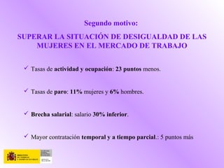 Segundo motivo:
SUPERAR LA SITUACIÓN DE DESIGUALDAD DE LAS
MUJERES EN EL MERCADO DE TRABAJO
 Tasas de actividad y ocupación: 23 puntos menos.
 Tasas de paro: 11% mujeres y 6% hombres.
 Brecha salarial: salario 30% inferior.
 Mayor contratación temporal y a tiempo parcial.: 5 puntos más
 