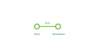 client developers
BDD
 
