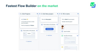 Fastest Flow Builder on the market
 