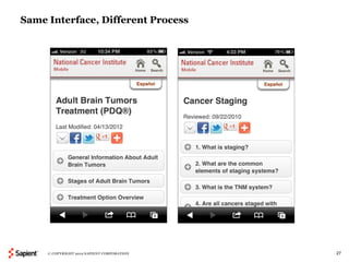 Same Interface, Different Process




     © COPYRIGHT 2012 SAPIENT CORPORATION   27
 