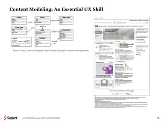 Content Modeling: An Essential UX Skill




 Source: http://www.alistapart.com/articles/strategic-content-management/




         © COPYRIGHT 2012 SAPIENT CORPORATION                               36
 