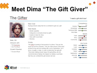 Meet Dima “The Gift Giver”
 