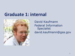 Graduate 1: internal
              David Kaufmann
              Federal Information
                Specialist
              david.kaufmann@gsa.gov




                                  35
 