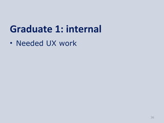 Graduate 1: internal
• Needed UX work




                       36
 