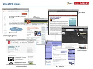 Online UX Web Resources


                                                                        UIE	
  Blog

                                       UX	
  Booth




Smashing	
  Magazine




                                                                     Fast	
  Company




                   Johnny	
  Holland                 UX	
  Matters
 