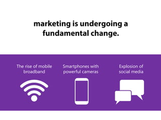 Explosion of
social media
Smartphones with
powerful cameras
The rise of mobile
broadband
 