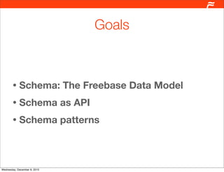 Goals



        •   Schema: The Freebase Data Model
        •   Schema as API
        •   Schema patterns



Wednesday, D...