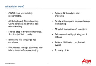 Proprietary & Confidential 7
What didn’t work?
• COACH not immediately
recognizable.
• A lot displayed. Overwhelming.
Going to take a lot of time. Too
much reading
• I would stop if my score improved.
Scroll only if I did poorly
• Icons and text language not
consistent
• Would need to stop, download and
talk to team before proceeding
• Actions: Not ready to start
choosing.
• Empty action space was confusing /
intimidating
• Afraid of “commitment” to actions
• Felt constrained by picking just 3
actions
• Actions: Still feels complicated
overall
• To many clicks
 