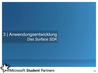 3 | Anwendungsentwicklung
           Das Surface SDK




                             19
 