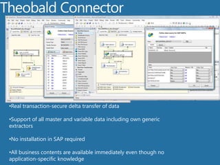 Work with small Buffers : 1 000 RowsLoadinginside DB2 / AS400Objectives:Load inside DB2 / AS400 