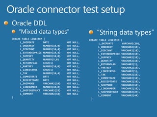 Execute Global aggregation and generate a flat file with 7 773 702 rowsResults:Execute the global package in 2 Minutes and 24 sec