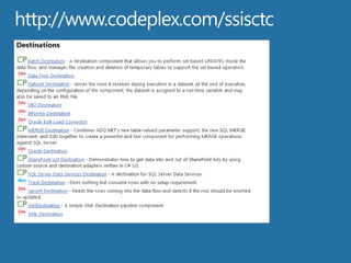 Oracle Connector by Attunity High Performance ArchitectureOracle integration (using OCI):Bulk extract source using OCI Array BindingBulk load destination using OCI Direct Path (fastest, constraints must turned off)Incremental Bulk load using OCI Array BindingOracle Connection ManagerSSIS integration:Direct integration into internal buffering APIs, cutting through .NET and other layersOracleSSISDBOCIOracle Client    
